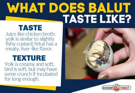 balut taste|balut style.